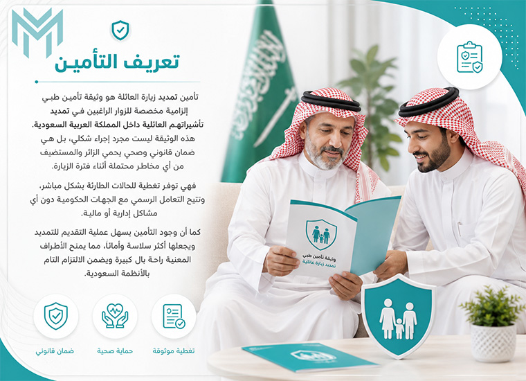 أرخص تأمين تمديد زيارة عائلية