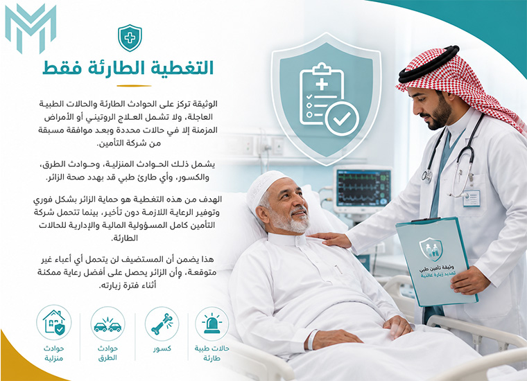 أرخص تأمين تمديد زيارة عائلية