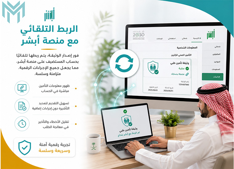 أرخص تأمين تمديد زيارة عائلية